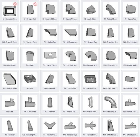 sheet metal duct fittings online|acme sheet metal fittings catalog.